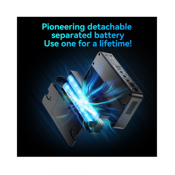 Mini UPS 20000mAh Uninterruptible Backup Battery with 9 12 15 24v DC PoE Output Networking for WiFi Router