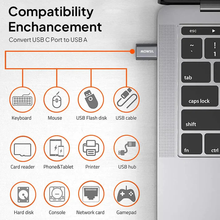 Mowsil USB-C to USB-A OTG Adapter 5Gbps High-Speed Data & Charging Converter for MacBook iPad & Android