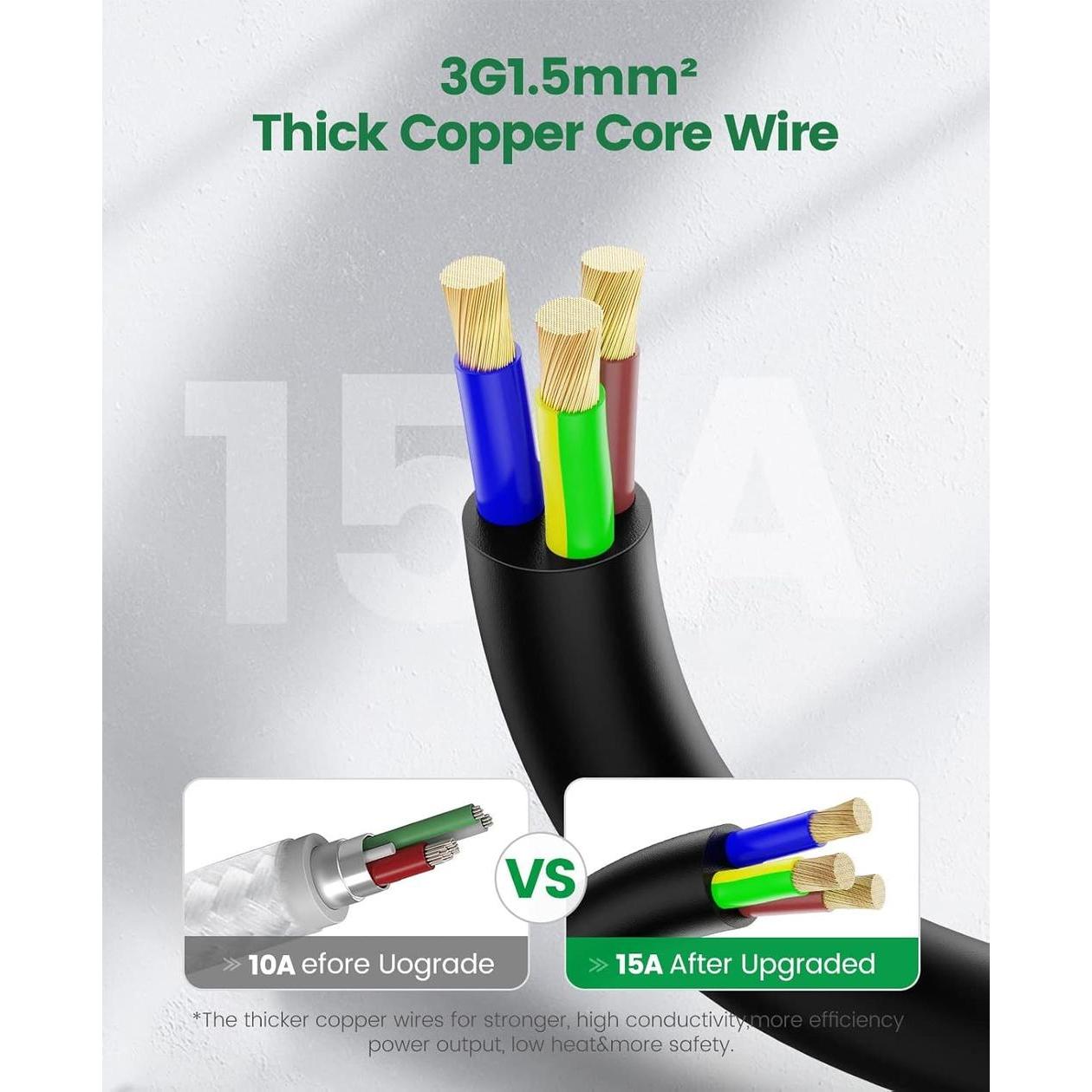 ORICO Power Strip With 3 USB Port 3 Pin - 1.5 Meter
