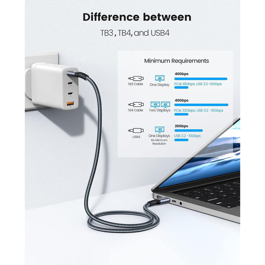 ORICO Thunderbolt 4 Data Cable - 2 Meter / Type-C - Gray
