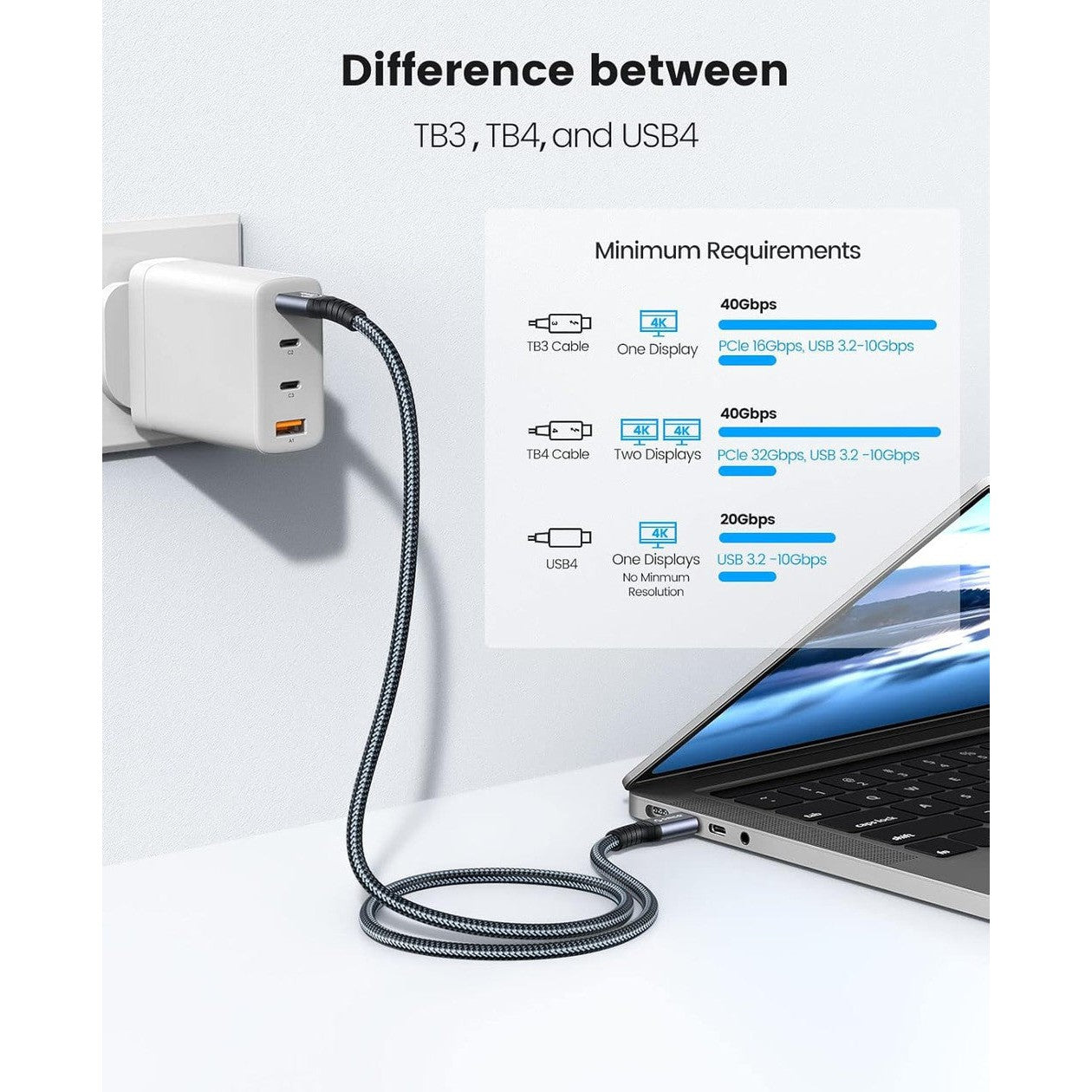 ORICO Thunderbolt 4 Data Cable - 2 Meter / Type-C - Gray