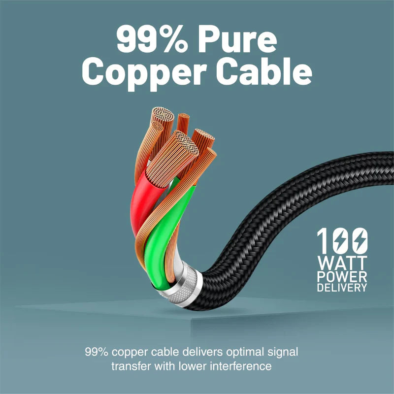 Promate 4K CrystalClarity USB-C to HDMI Cable
