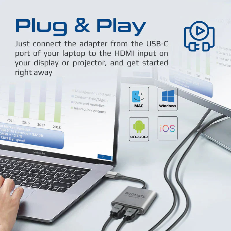 Promate 4K High Definition USB-C to Dual HDMI Adapter