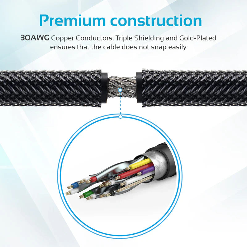 Promate High Definition Right Angle 4K HDMI Audio Video Cable
