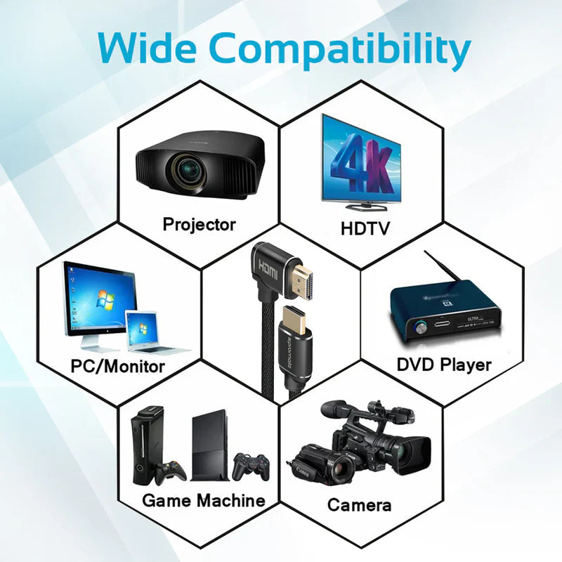 Promate High Definition Right Angle 4K HDMI® Audio Video Cable