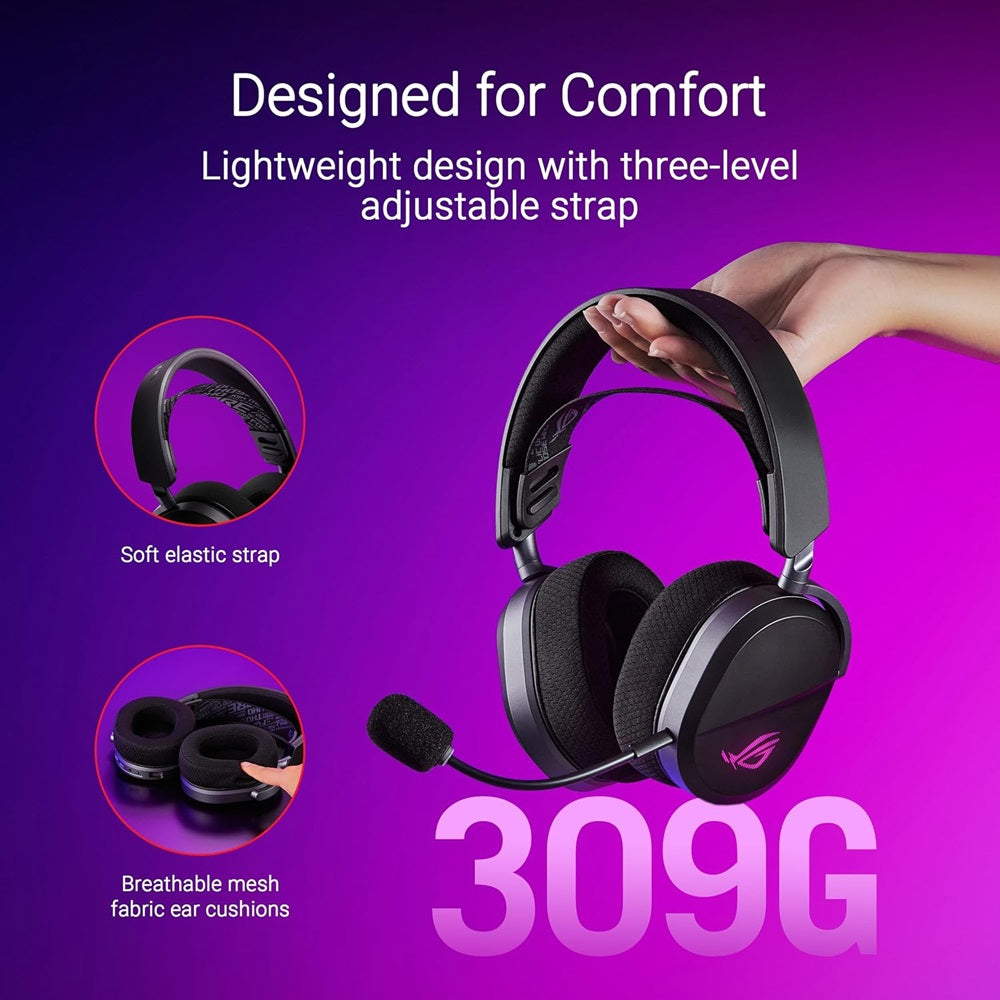 Asus Rog Pelta Tri-Mode Wireless/Bluetooth Gaming Headset