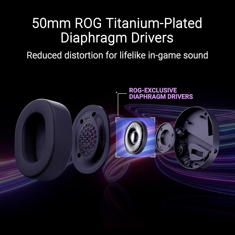 Asus Rog Pelta Tri-Mode Wireless/Bluetooth Gaming Headset