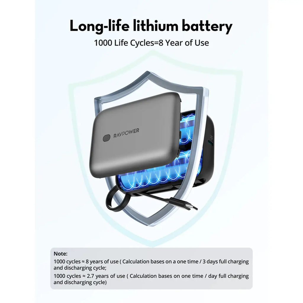 Ravpower Rp-Pb1224 Pd20W 10000Mah 3-Port Power Bank Black