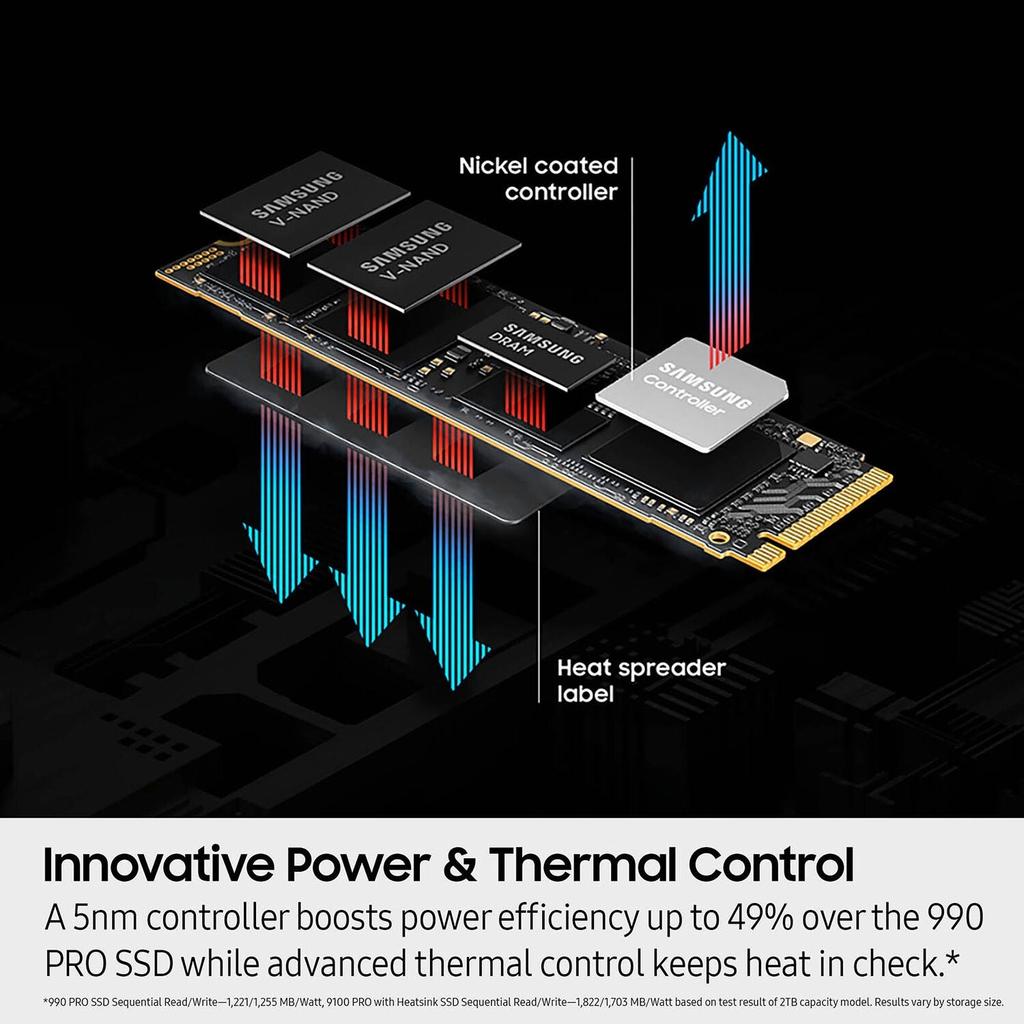 Samsung (9100 PRO) 1TB Internal SSD PCIe Gen 5x4 NVMe, Speeds Up to 14700 MB/s