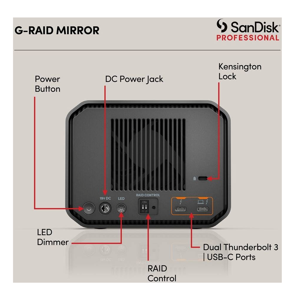 SanDisk 36TB Professional G-RAID MIRROR Thunderbolt 3 USB-C HDD, 260MB/s