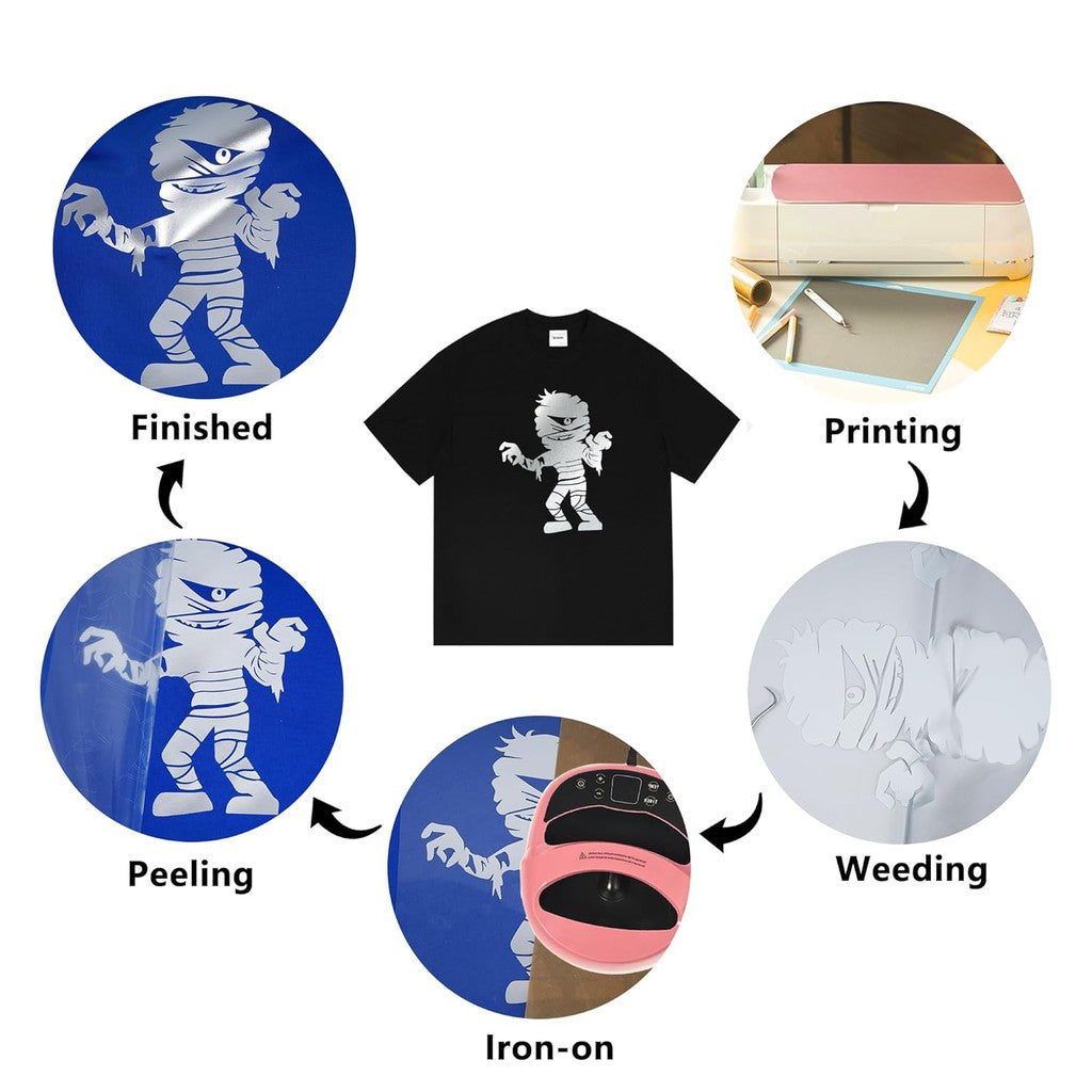 Silver PVC Heat Transfer Vinyl Sticker Roll – 51cm x 1m