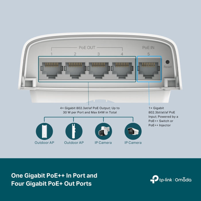 TP-Link 5 Port Gigabit Smart POE+ Switch with PoE++ In