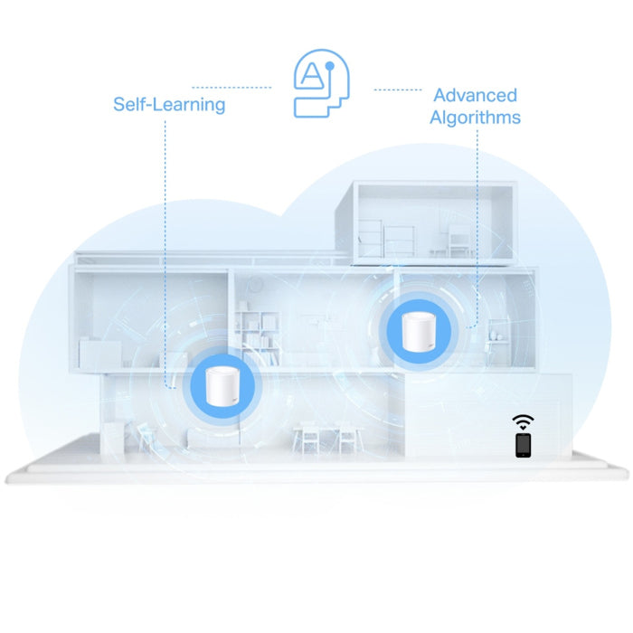 TP-Link AX1500 Whole Home Mesh Wi-Fi 6 System (Pack of 3)