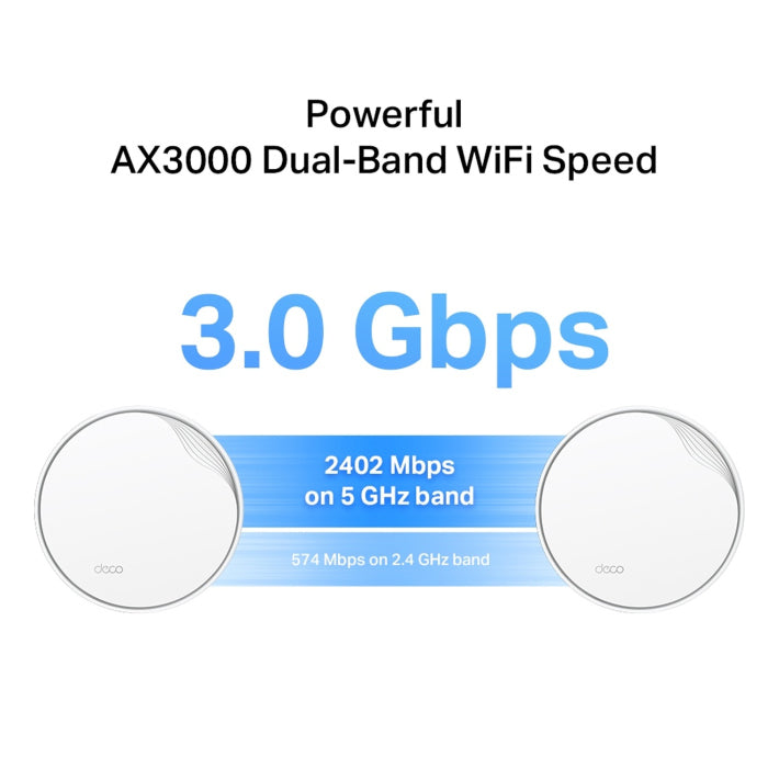 TP-Link AX3000 Whole Home Mesh WiFi 6 System with PoE (Pack of 3)