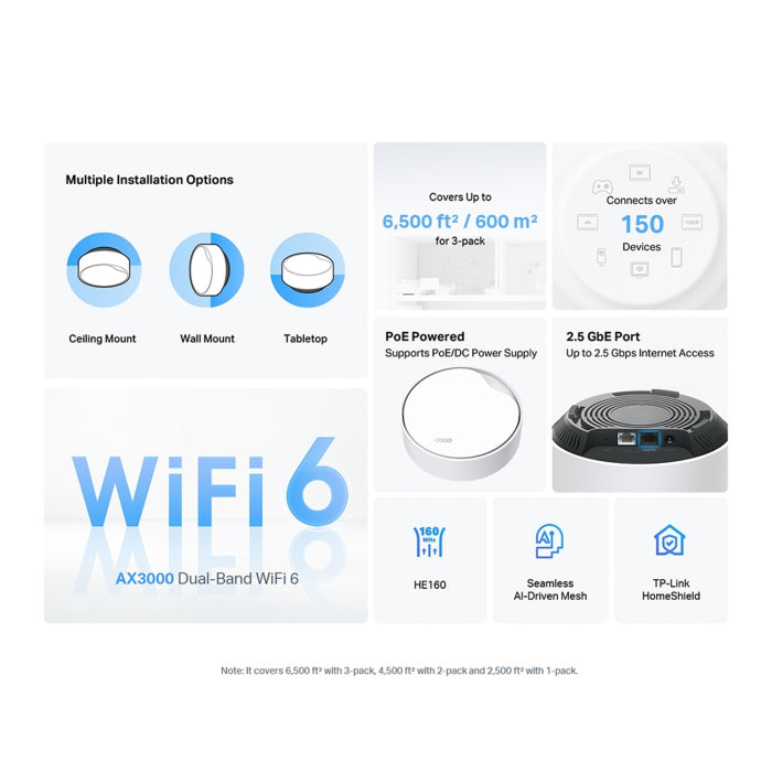 TP-Link AX3000 Whole Home Mesh WiFi 6 System with PoE (Pack of 3)