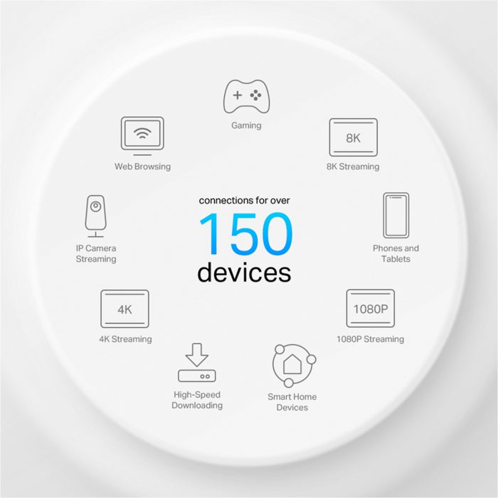 TP-Link AX3000 Whole Home Mesh WiFi 6 System with PoE (Pack of 3)