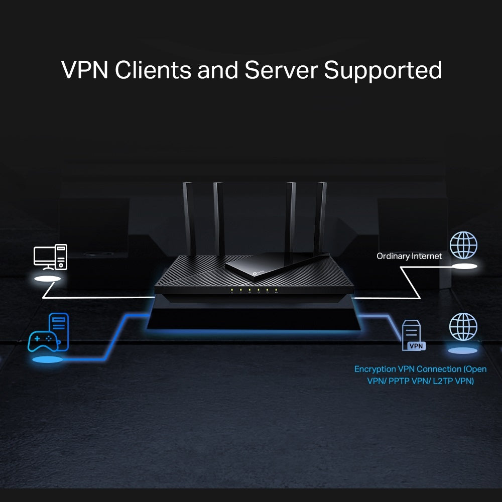 TP-Link AX55 Pro AX3000 Multi-Gigabit Wi-Fi 6 Router with 2.5G Port