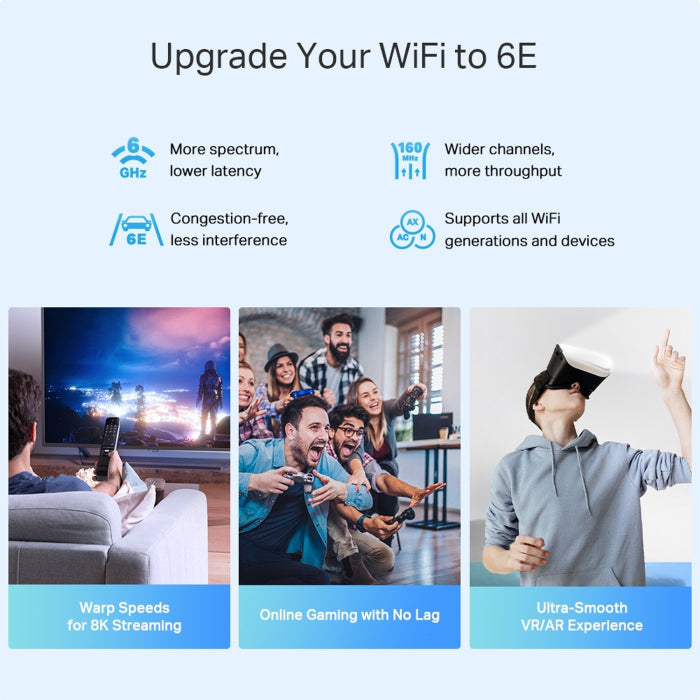TP-Link AXE5400 Tri-Band Mesh Wi-Fi 6E System (Pack of 3)