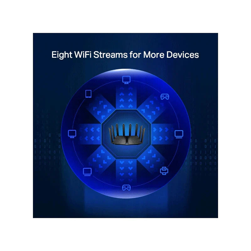 TP-Link Archer AX90 (AX6600) Tri-Band Wireless Router - 5GHz (4804 Mbps) / Gigabit WAN / Gigabit LAN
