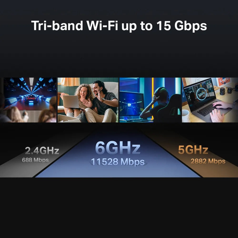 TP-Link Archer BE700 BE15000 Tri-Band WiFi 7 Router, 2.5Gbps / 10Gbps