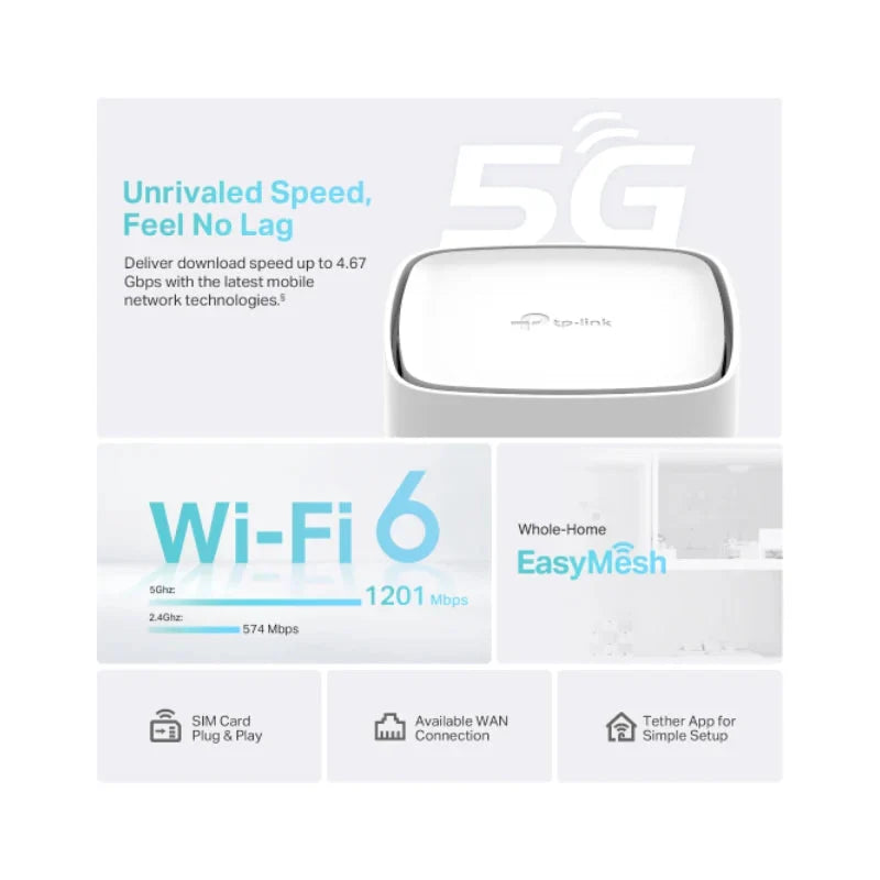 TP-Link (Archer NX200) 5G AX1800 Wireless Dual-Band Gigabit Router - 5 GHz(1201 Mbps) / WAN / LAN