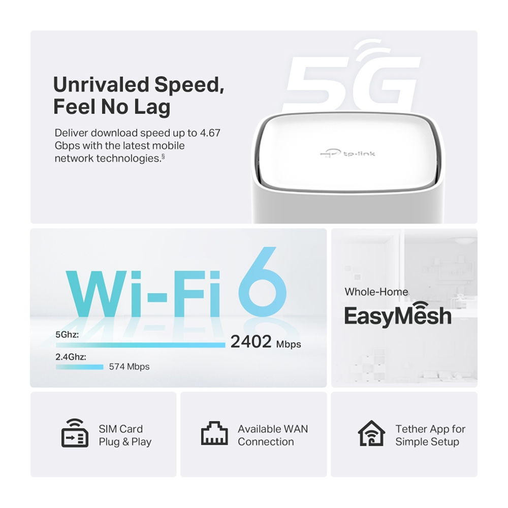 TP-Link Archer NX500 5G AX3000 Wireless Dual-Band Gigabit CPE Router