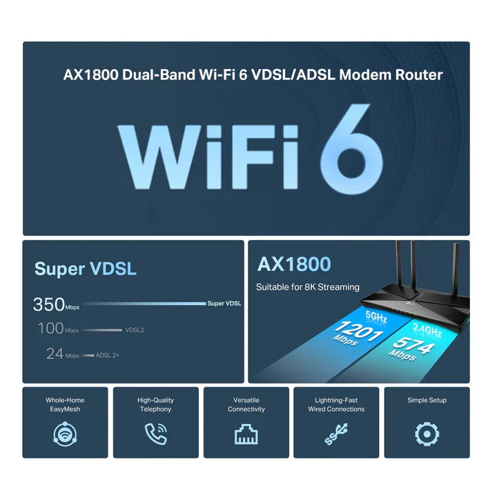 TP-Link Archer VX1800v AX1800 WiFi 6 Modem Router