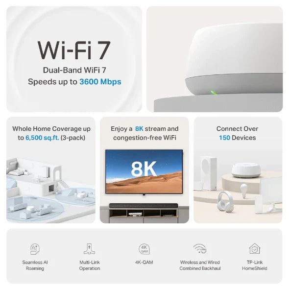 TP-Link Deco BE22 (Pack of 3) BE3600 Whole Home Mesh WiFi 7 System
