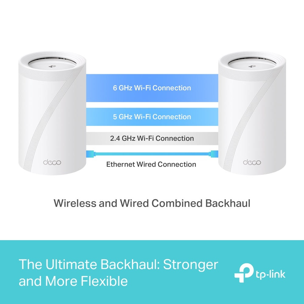 TP-Link Deco BE65 BE9300 Whole Home Mesh WiFi 7 System, 3-Pack