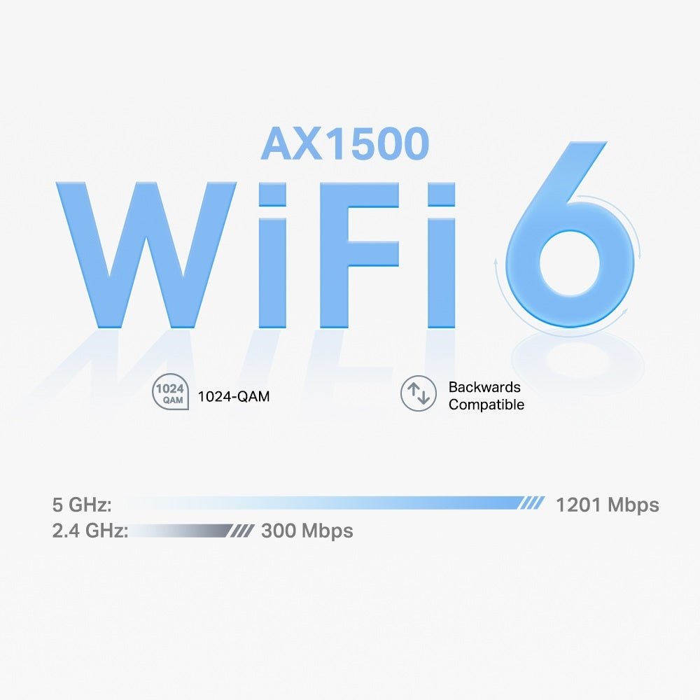 TP-Link Deco X10 AX1500 Whole Home Mesh WiFi 6 System, 1-Pack