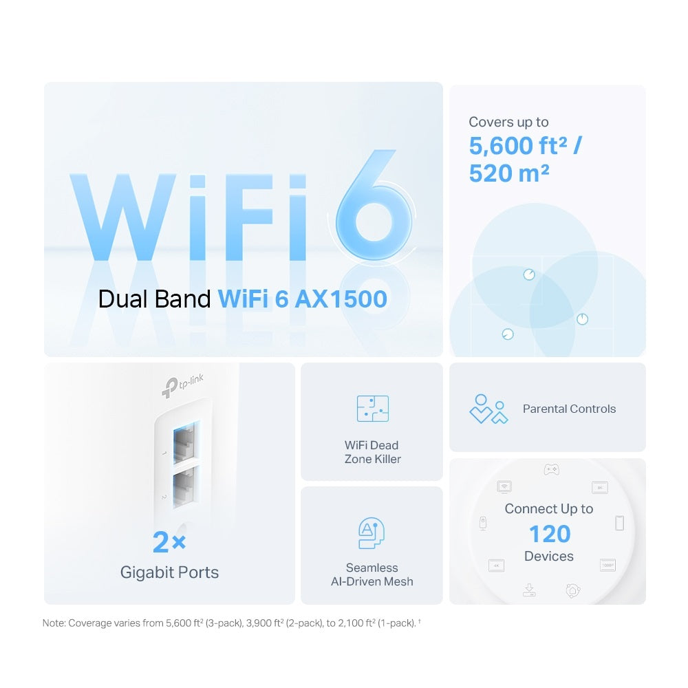 TP-Link Deco X10 AX1500 Whole Home Mesh WiFi 6 System, 1-Pack