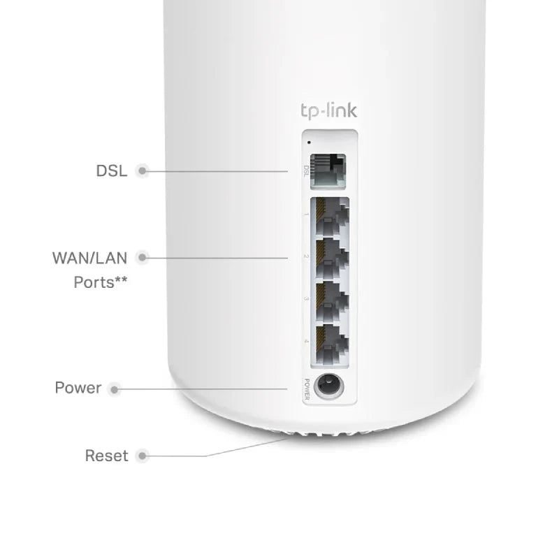 TP-Link (Deco X20-DSL) AX1800 VDSL Whole Home Mesh WiFi 6 Gateway - 5GHz (1201 Mbps) / Gigabit LAN