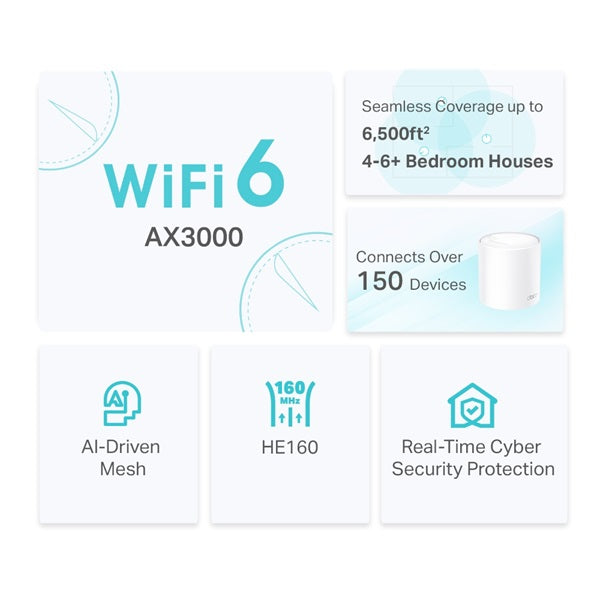 TP-Link Deco X50 AX3000 Whole Home Mesh WiFi 6 System, 3-Pack