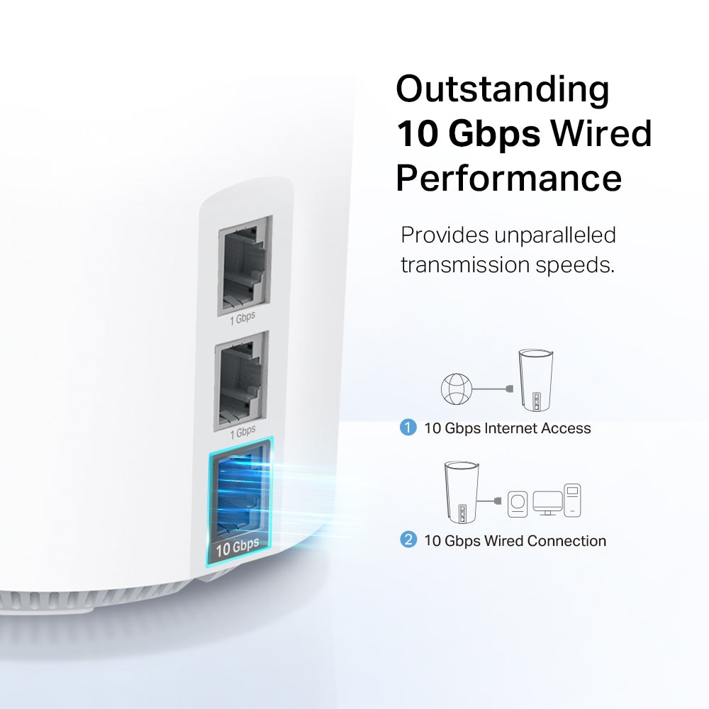 TP-Link (Deco XE200) AXE11000 Whole Home Mesh Wi-Fi 6E System - 1148 Mbps / LAN / White