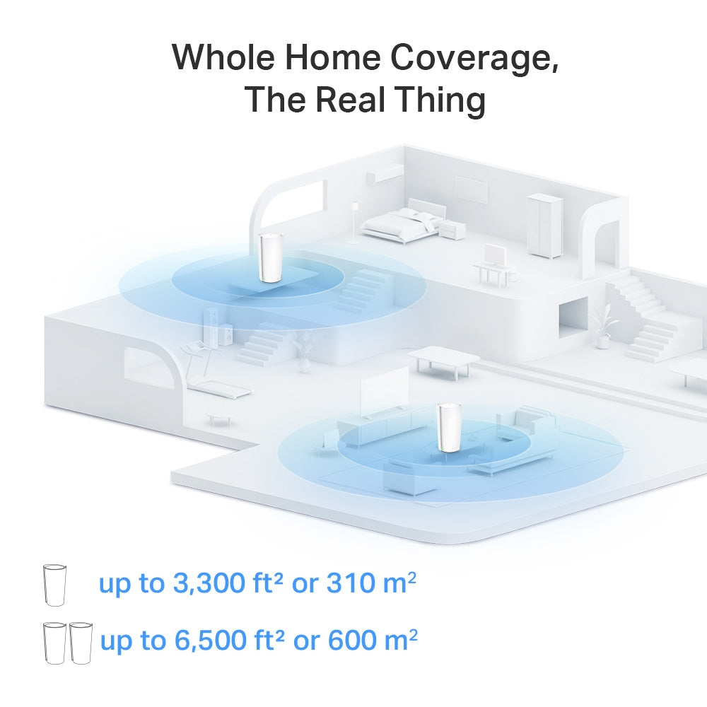 TP-Link (Deco XE200) AXE11000 Whole Home Mesh Wi-Fi 6E System - 1148 Mbps / LAN / White