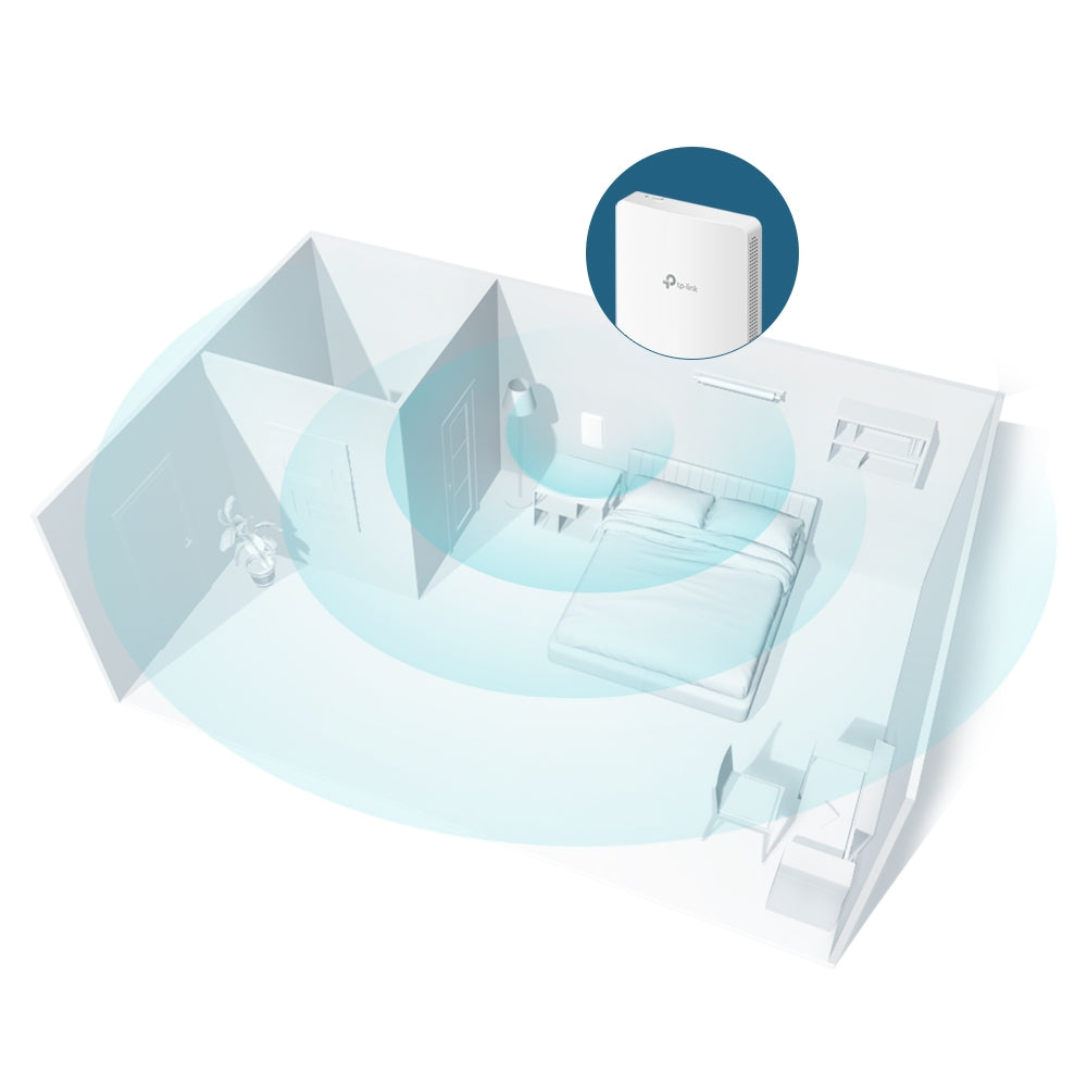 TP-Link (EAP235-Wall) Omada AC1200 Wireless MU-MIMO Gigabit Wall Plate Access Point - 5GHz (867Mbps) / Gigabit LAN