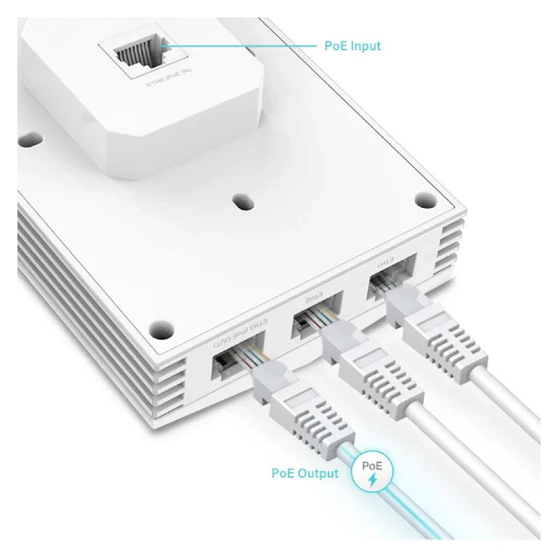 TP-Link EAP655-Wall (AX3000) Wall Plate WiFi 6 Access Point - 5GHz (2402 Mbps) / Gigabit LAN