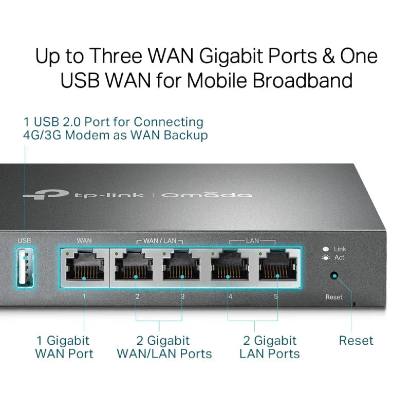 TP-Link (ER605) Omada Gigabit VPN Router - Gigabit WAN / Gigabit LAN