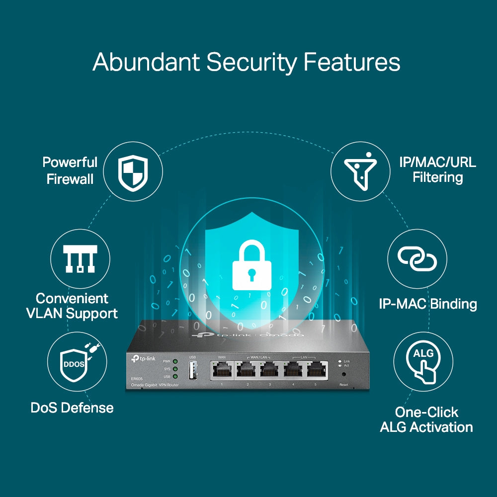TP-Link (ER605) Omada Gigabit VPN Router - Gigabit WAN / Gigabit LAN