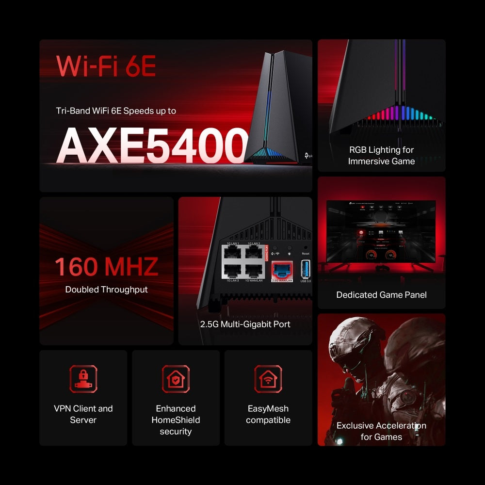 TP-Link GXE75 AXE5400 Tri-Band WiFi 6E Gaming Router