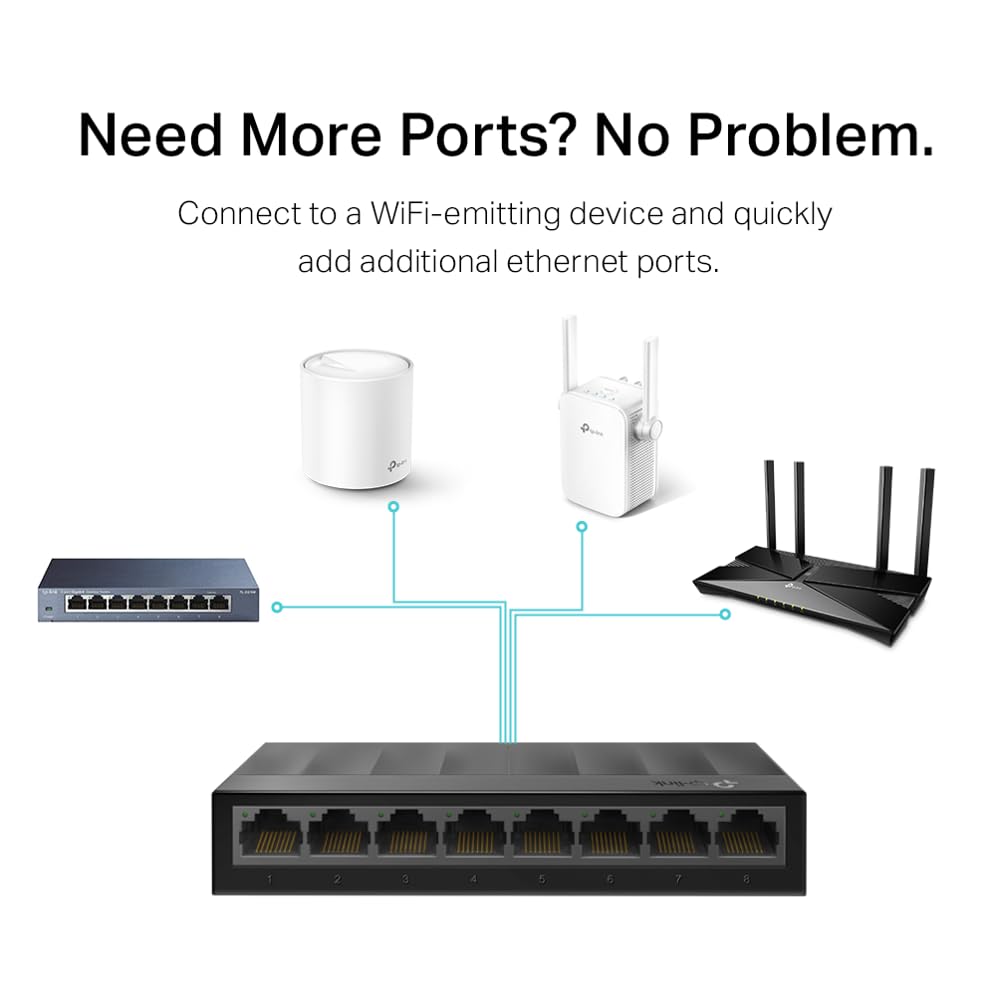 TP-Link LS1008G 8-Port Gigabit Desktop Switch