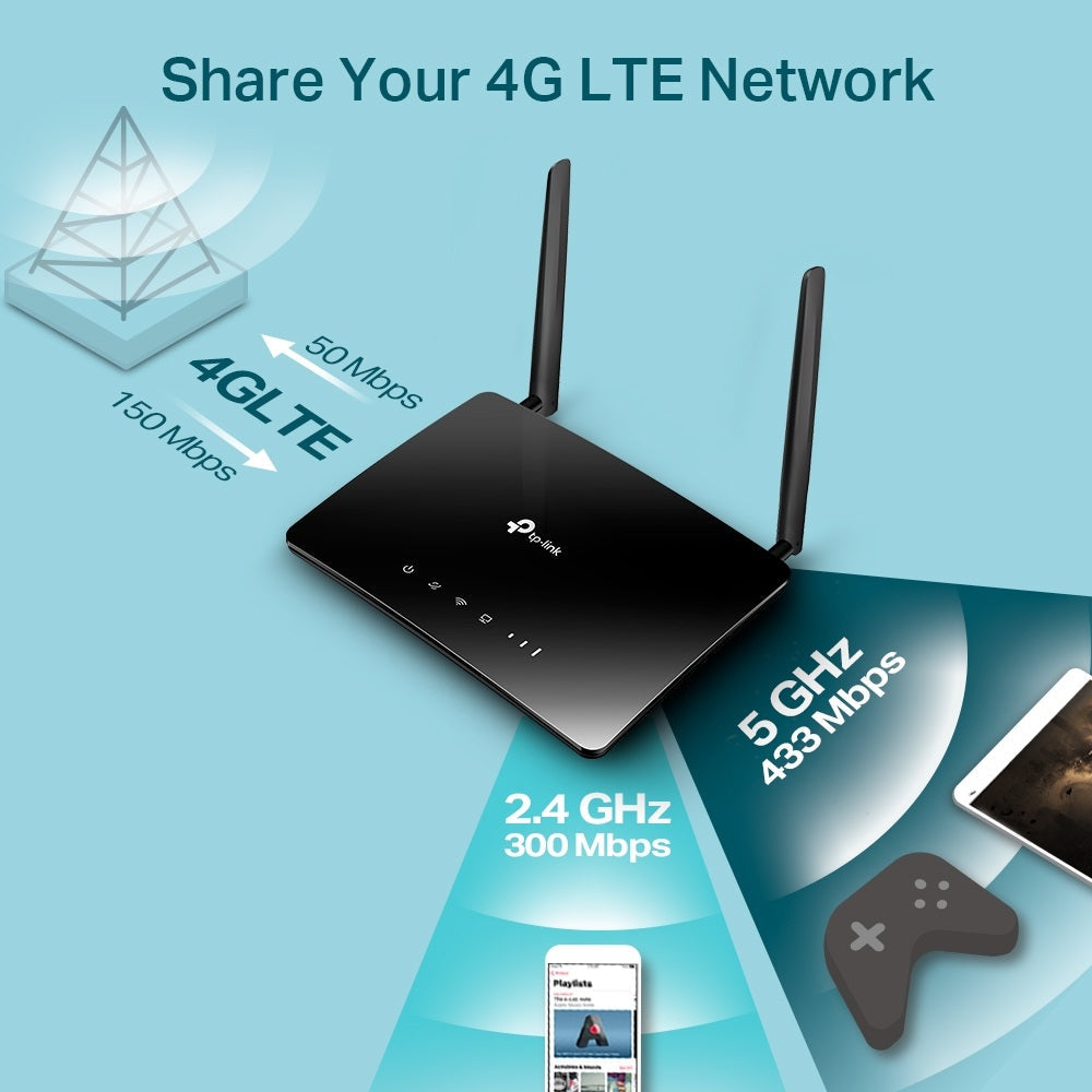 TP-Link MR202 AC750 Wireless Dual Band 4G LTE Router