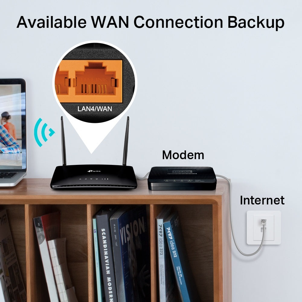TP-Link MR202 AC750 Wireless Dual Band 4G LTE Router