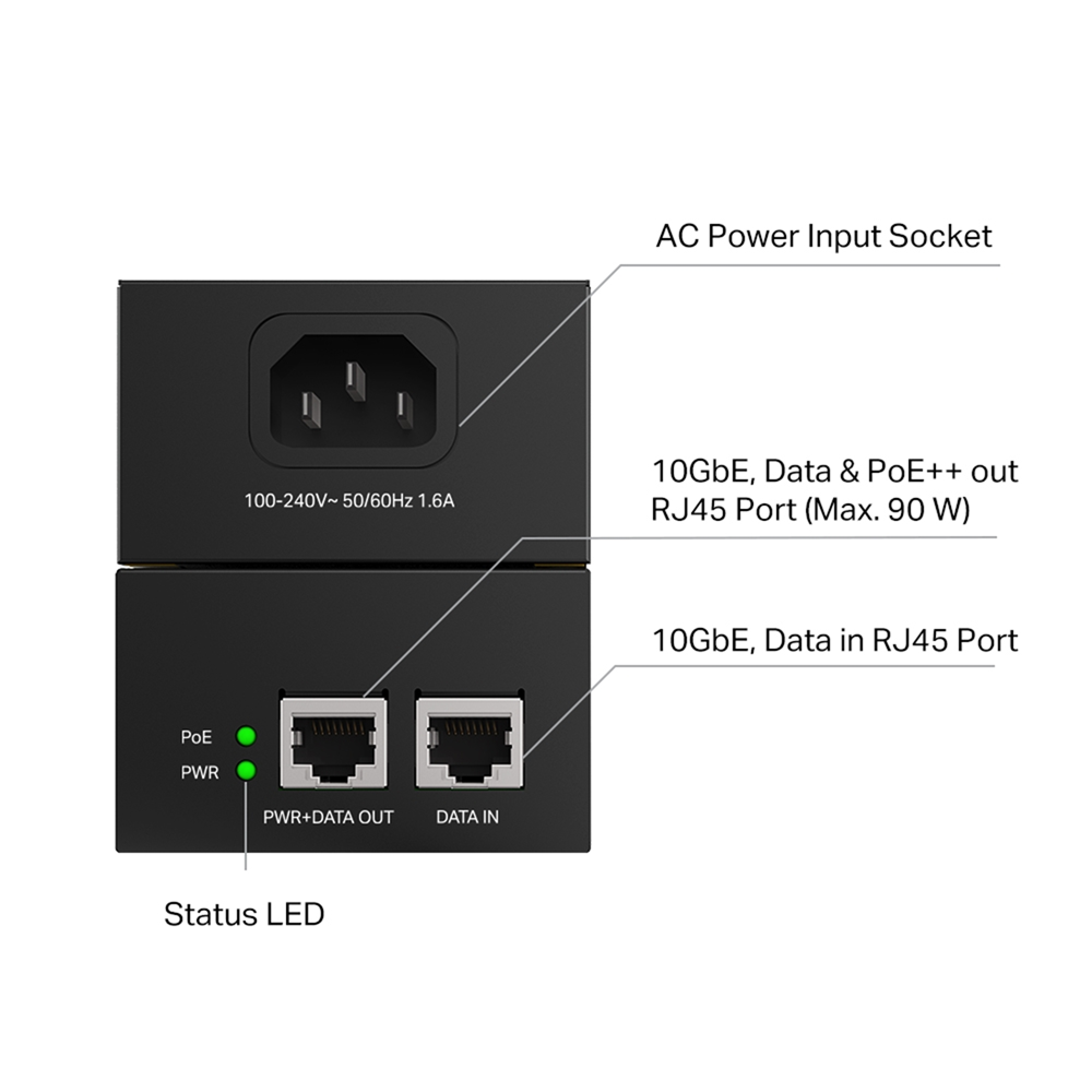 TP-Link POE380S Omada 10G PoE++ Injector