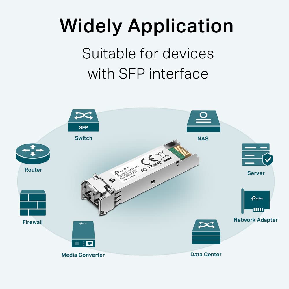 TP-Link (TL-SM311LM) MiniGBIC Module - Up to 550m / 1.25Gbps / LC/UPC