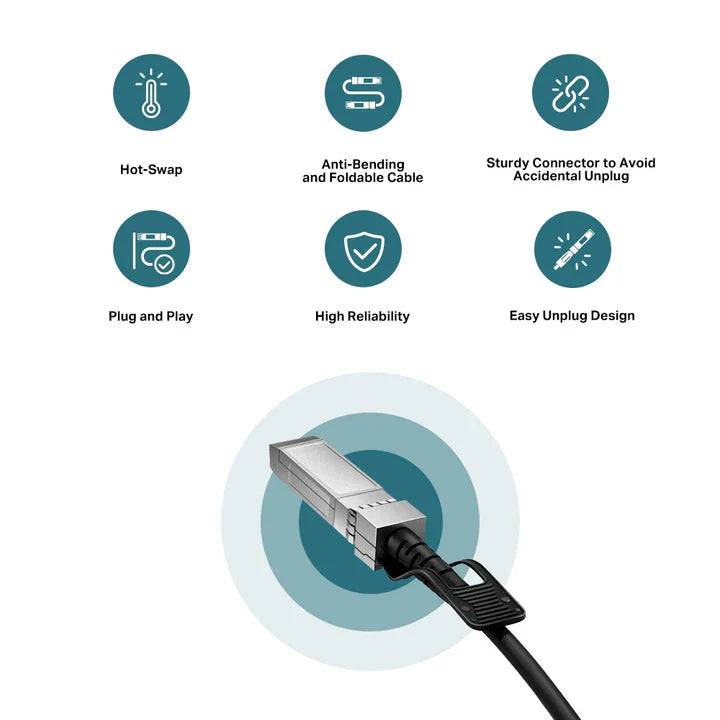 TP-Link TL-SM5220-1M 10G SFP+ Direct Cable