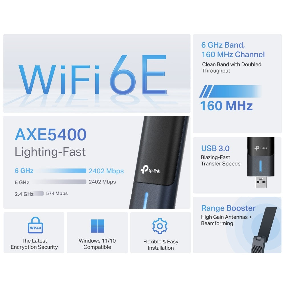 TP-Link TXE70UH AXE5400 WiFi 6E High Gain Wireless USB Adapter