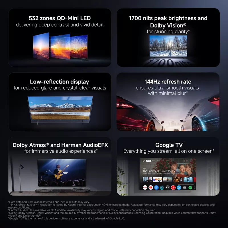 TV S Pro Mini LED 75" 2026 QD-Mini LED Dispaly 4K UHD 144Hz refresh rate Dolby Audio & Atmos, Google TV Low-reflection display ELA6340GL Black