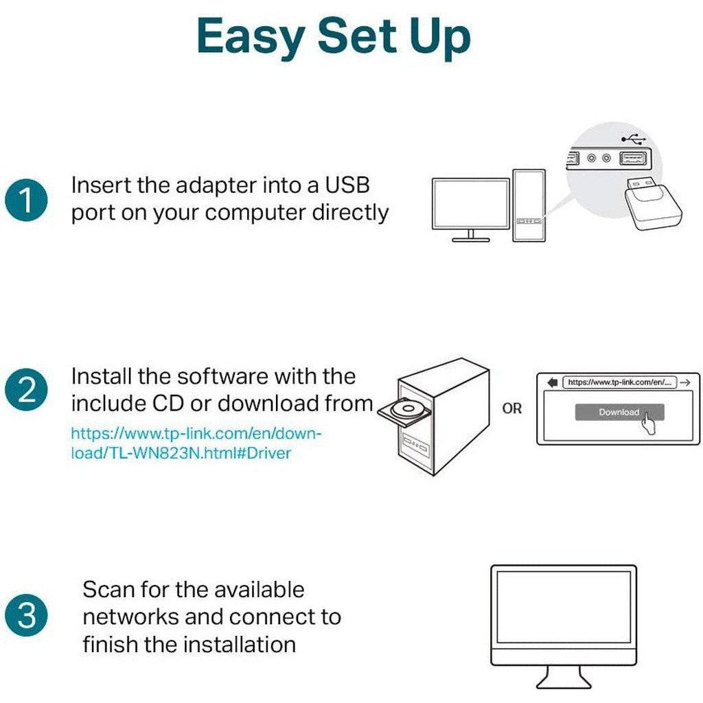 Tp Link 300Mbps Wifi Usb Mini Adapter Tl Wn823N