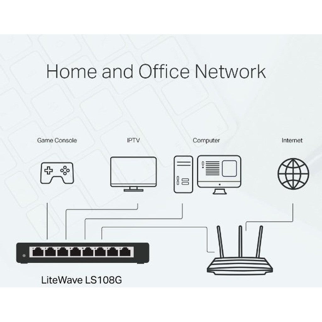 Tp-Link Ls108G 8-Port 10/100/1000Mbps Desktop Network Switch